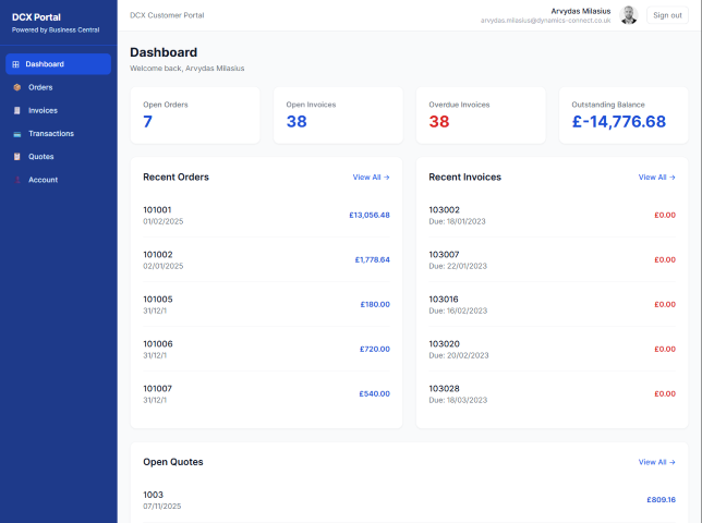 Dashboard Overview
