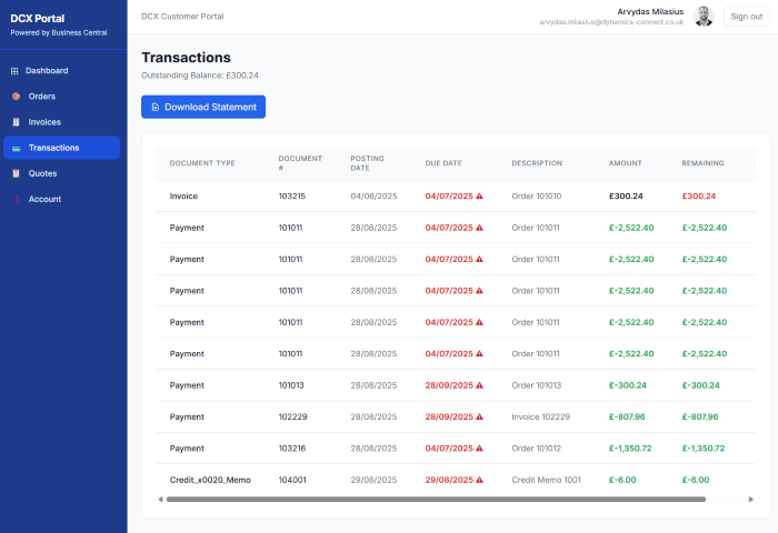 Transactions List